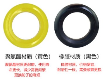 聚氨脂材質與橡膠材質區別 聚氨脂材質與橡膠材質區別