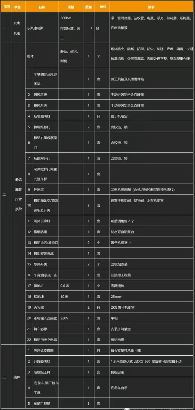 國六東風天錦移動式電源車產品基礎配置 國六東風天錦移動式電源車產品基礎配置